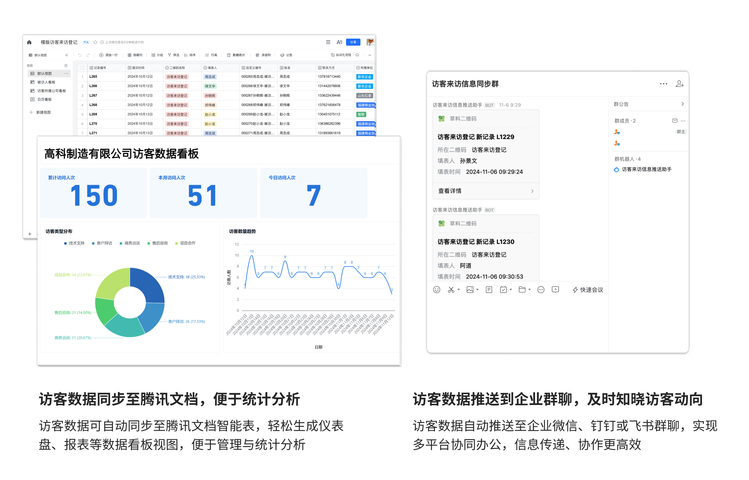 Data dashboard interface