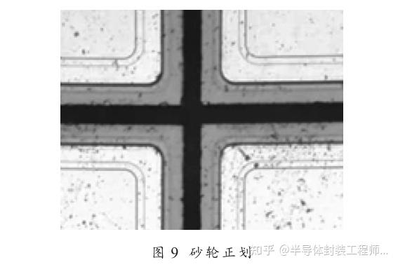 硅晶圆复合划片工艺研究 - 知乎