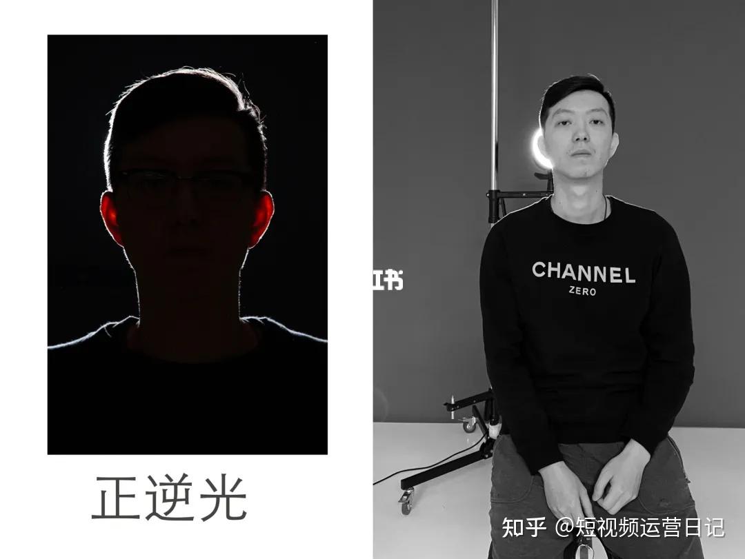 拍摄必知!六大常用打光方式! - 知乎