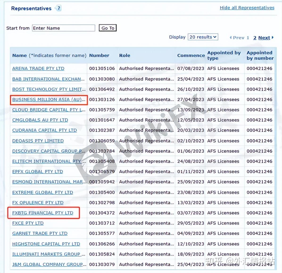 外汇天眼海汇国际借otfx欧汇重生资金盘大网悄然拉开