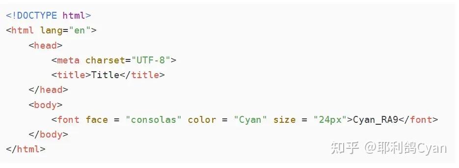 HTML 常见标签汇总,讲解及演示 - 知乎