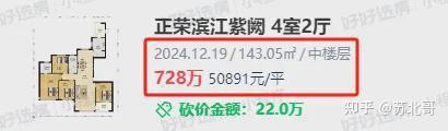 2025南京顶尖小学全新排行来了,学区房价格体系被更新 - 知乎