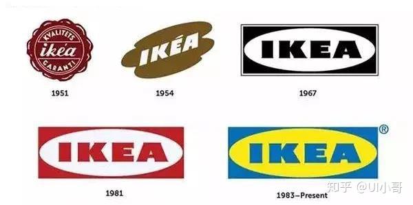 宜家的矩形外框logo比较符合食品类的品牌logo在早期1951年和1954年的