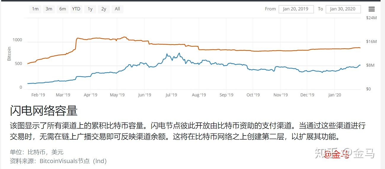 sitehuoxing24.com 比特币价格2019预测_江卓尔 比特币预测_比特币价格预测图