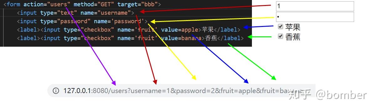 如何使用HTML中的textarea标签实现多行文本输入？  第1张