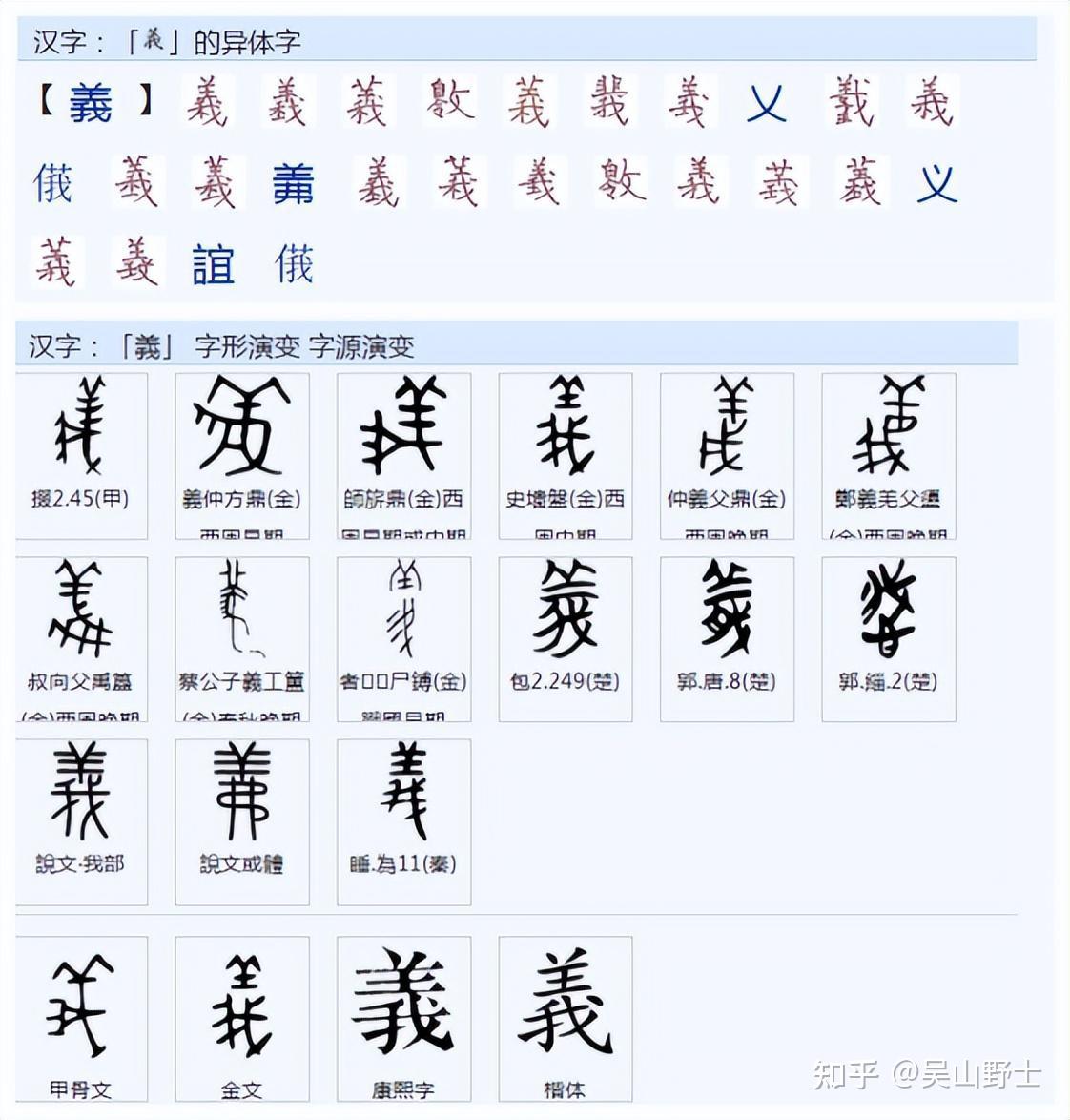 你知道“义”与“義”的构成表达吗? - 知乎