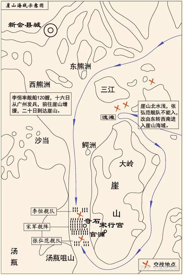南宋崖山海战为什么会失败?
