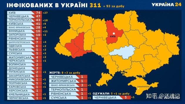 乌克兰gdp2020_乌克兰美女