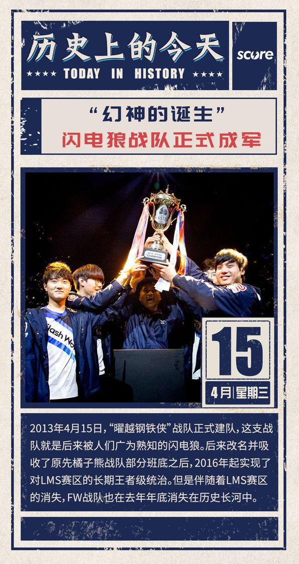 [历史上的今天] 闪电狼战队的诞生