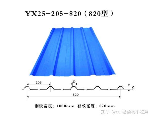 YX28-205-820彩钢板 赤澄兴彩涂压型钢板 生产厚度0.4mm-0.8mm - 知乎