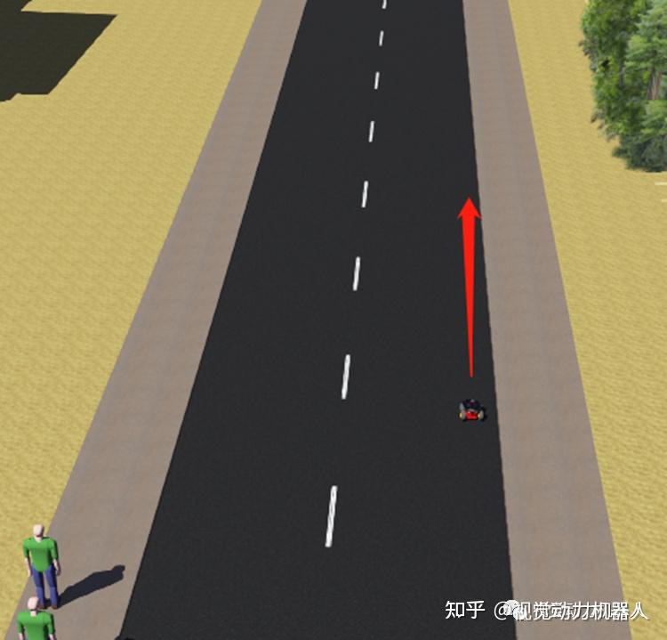 户外GPS定位机器人的定位和导航的仿真实战（下） - 知乎