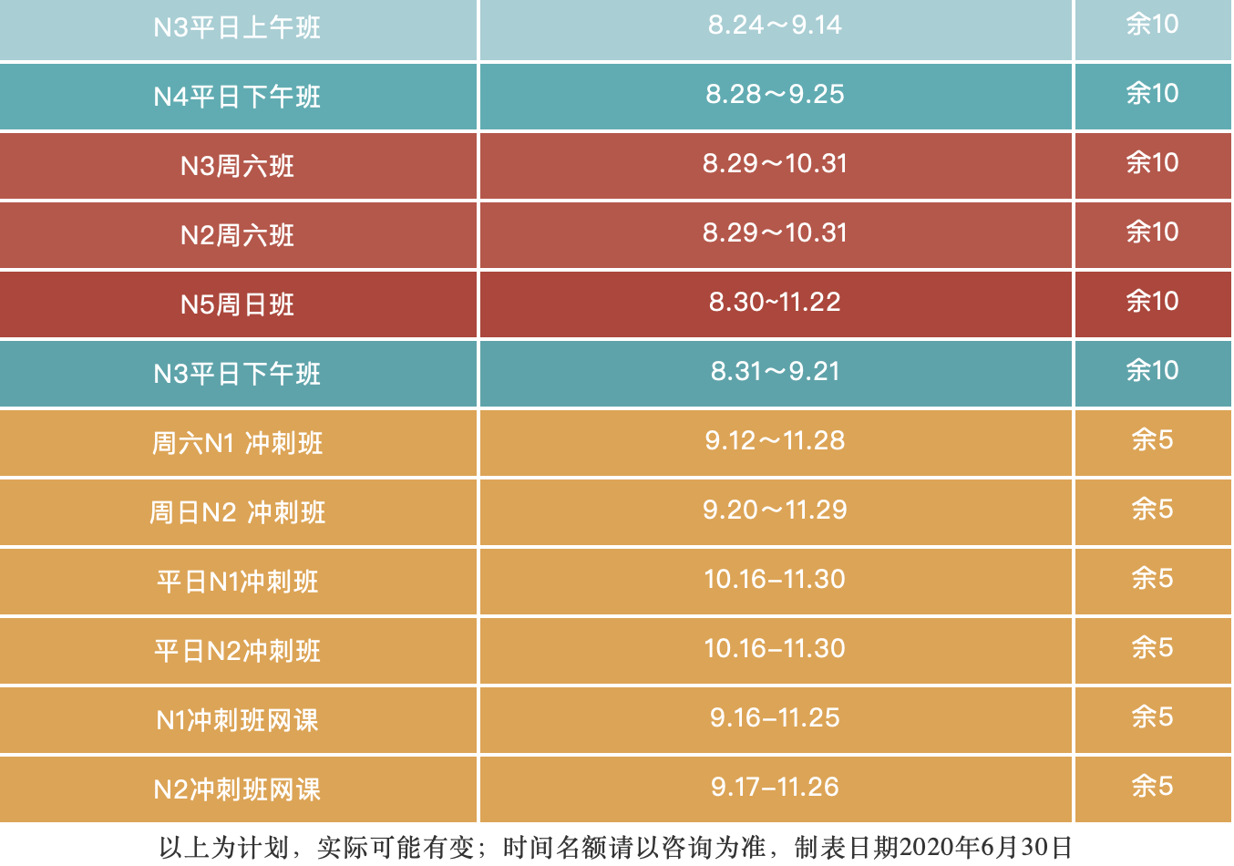 帝京78月开班计划