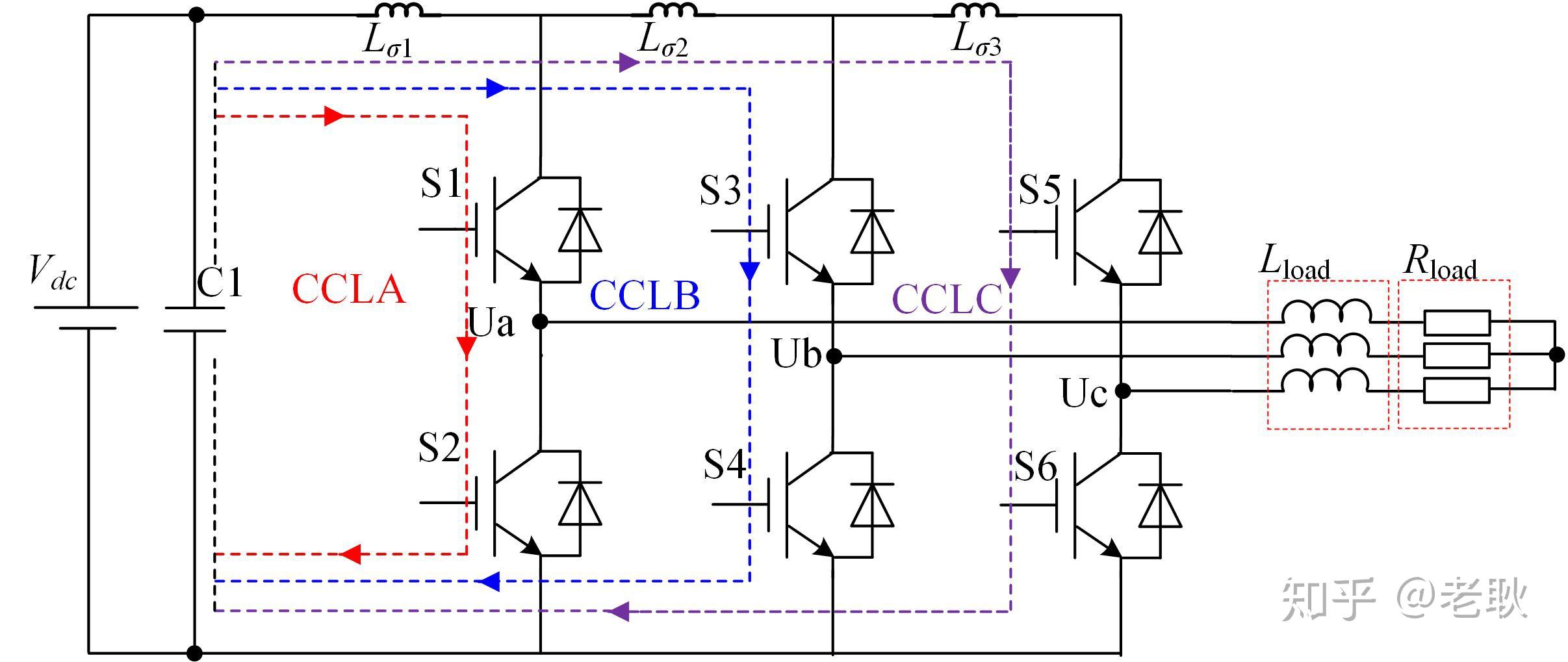 双脉冲测试能反映igbt实际运行过程中电应力吗