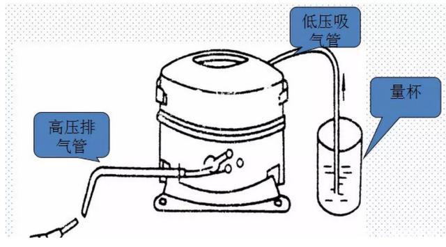 空气压缩机加油方法图图片