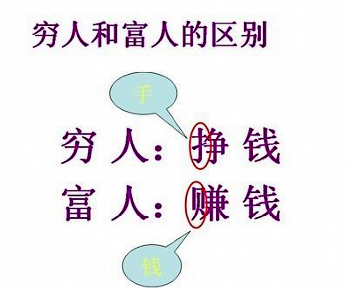 值得一看穷人和富人真正的差距到底在哪里