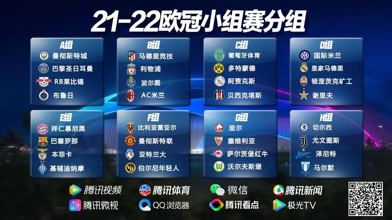 新赛季欧冠小组赛巴黎曼城同组梅罗对决或将再度上演