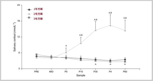 阻碍多数人进步的障碍 知乎