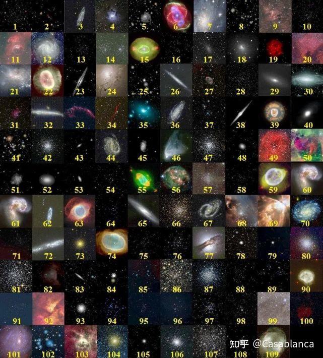 星表 - 知乎