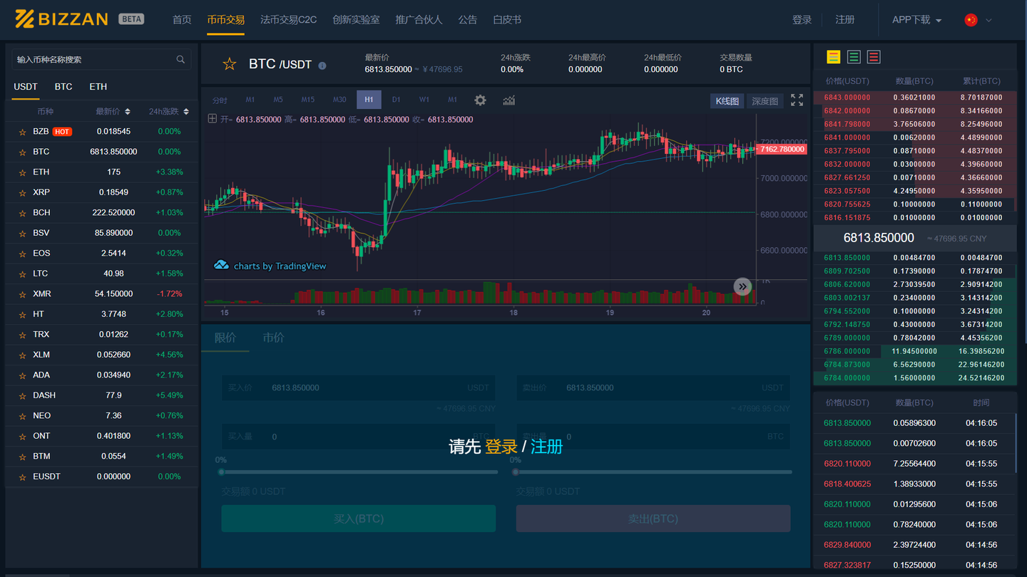 Java开发的比特币交易所| 数字货币交易所完整版- 知乎