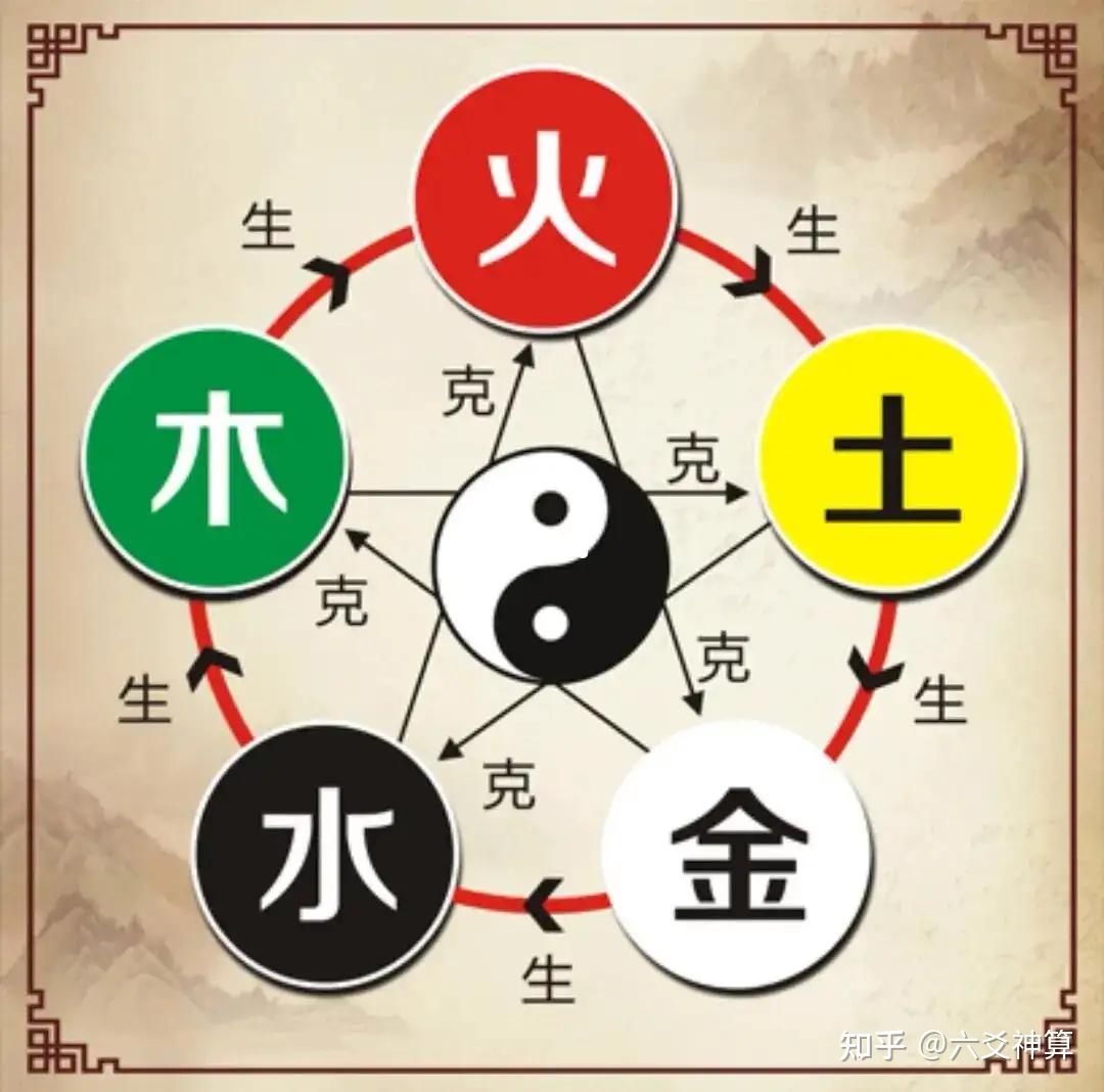八字解析：五行缺木有何特征，该如何化解？ - 知乎