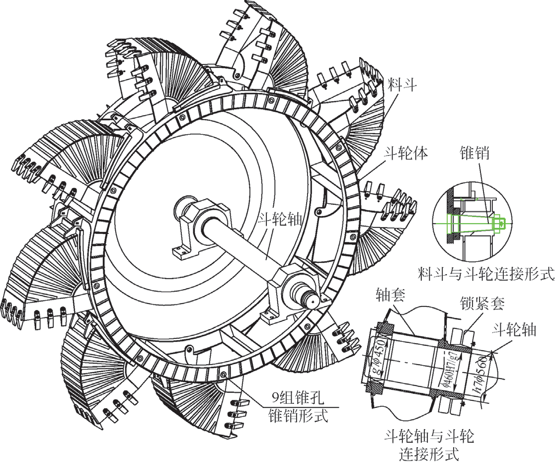 斗轮机结构简图图片