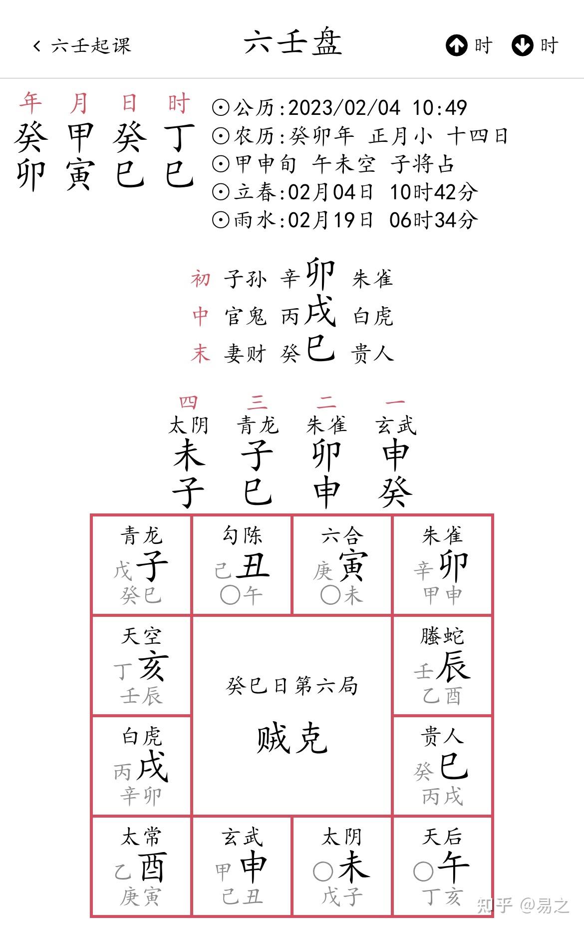 大六壬预测寻失物——个人占例（四） - 知乎
