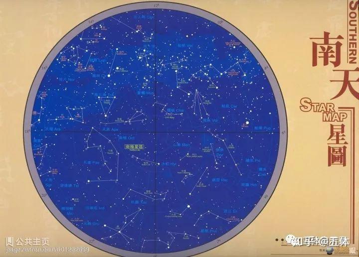 古人夜观星象，观的是什么？是如何观的？ - 知乎