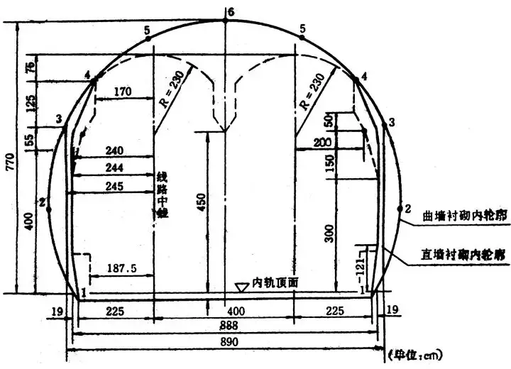 隧道结构基本组成图图片