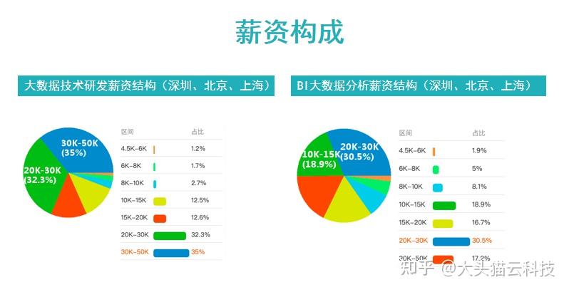 九游欢乐首站:英超薪资结构的现状与未来：一场商业游戏的简单介绍