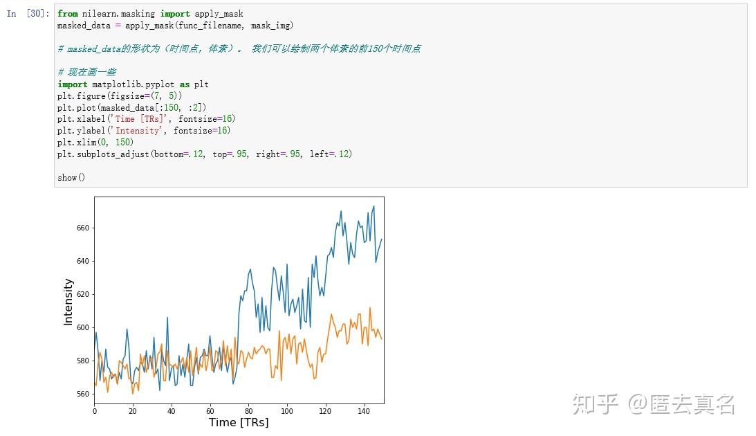 nilearn 笔记（5） - 知乎