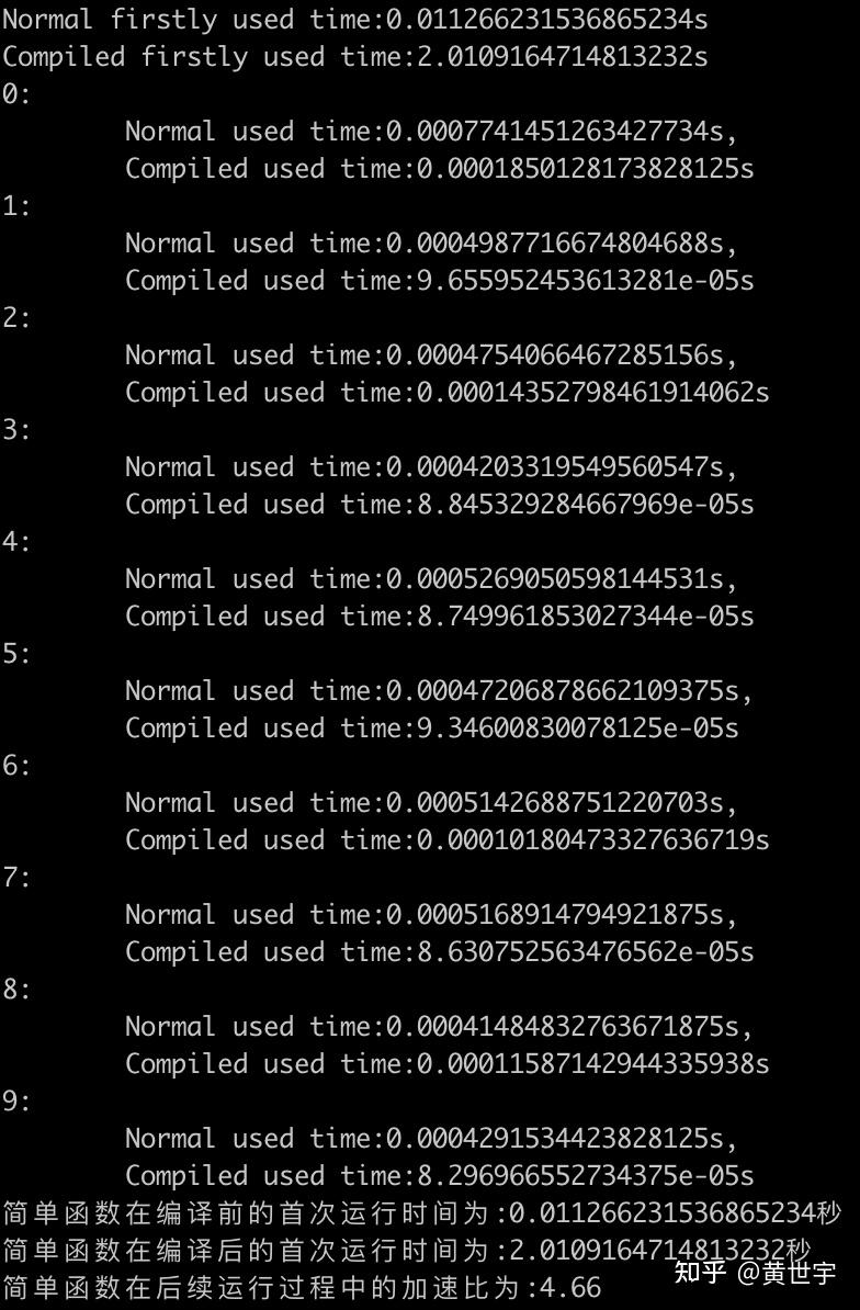 PyTorch 2.0初探 - 知乎