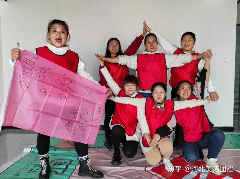 培训师则为各小组准备了趣味团队造型,让团队展示环节变得更有意思