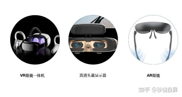 ar眼镜有什么用_超视力眼镜到底怎么样
