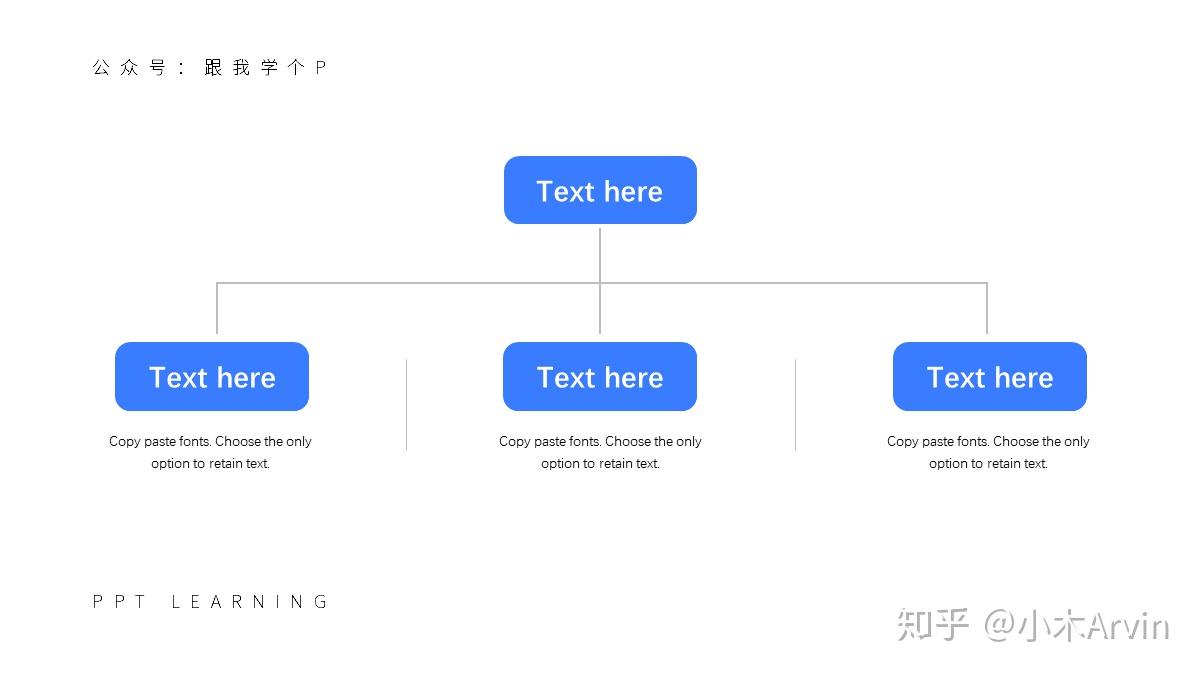 这样做框架结构图,让你的PPT更有创意! - 知乎