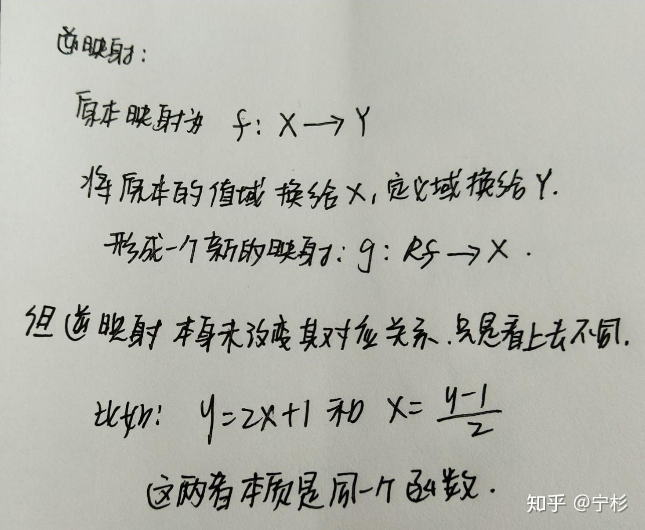 映射是什么?函数是什么?映射与函数的关系? 映射是什么?函数是什么?映射与函数的关系?