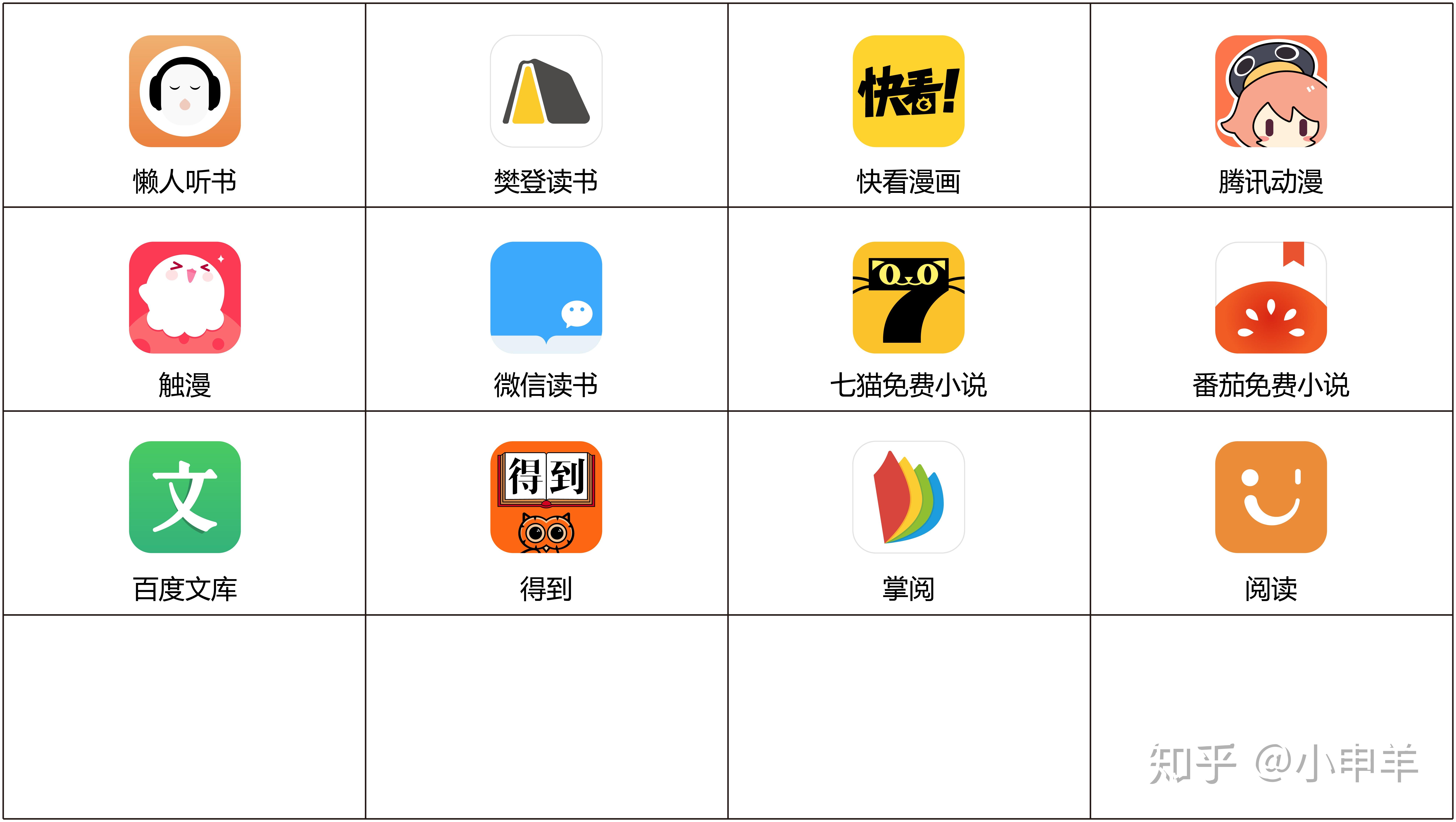 【汇总】ai临摹app矢量图标系列大汇总