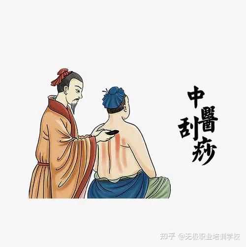 特色刮痧 - 知乎
