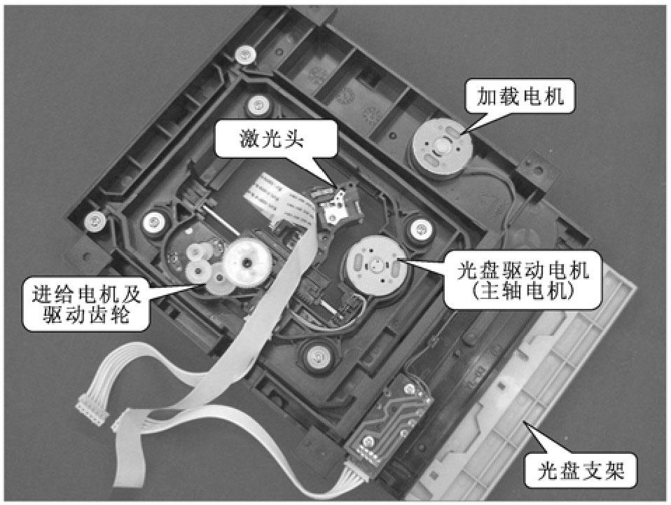 cd机内部结构图图片