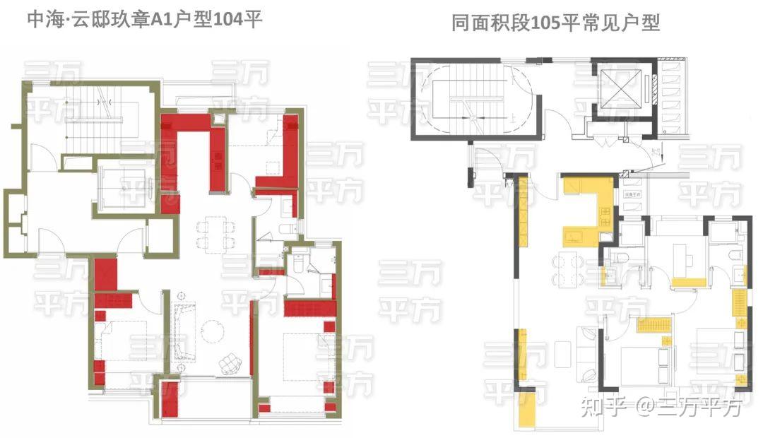“玖系”新作——中海·云邸玖章户型深度评测 - 知乎