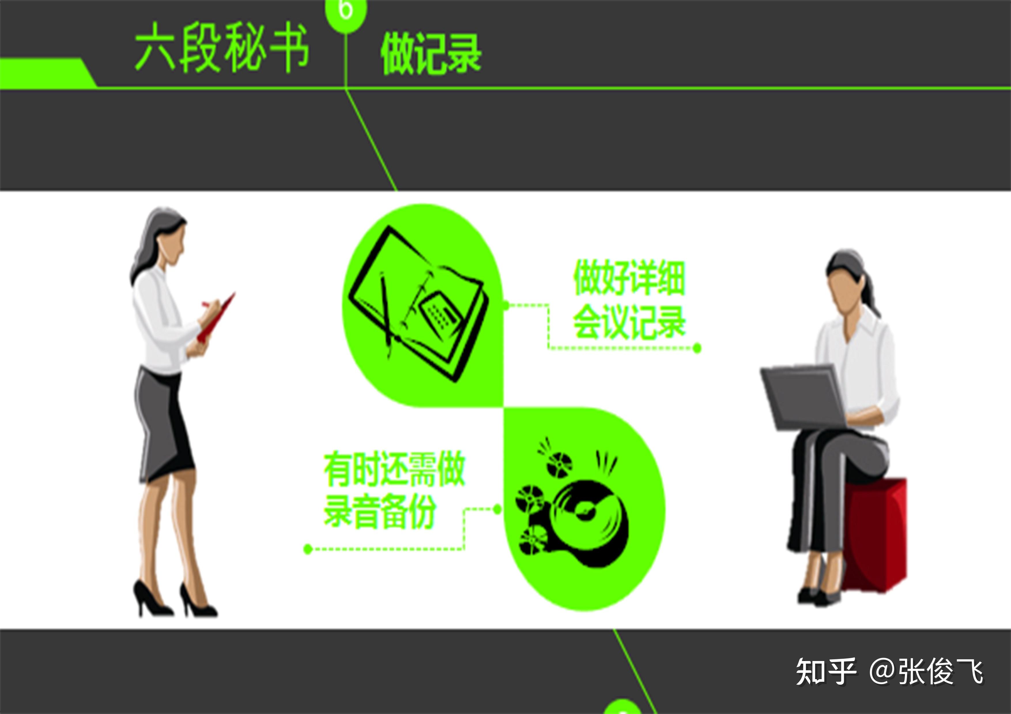 二|九段秘书九段执行力,每种境界的执行力的收入也就不一样