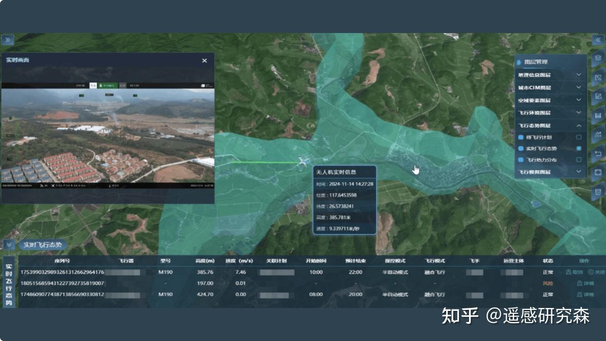如何理解低空经济?低空经济实际应用场景及产品服务 - 知乎