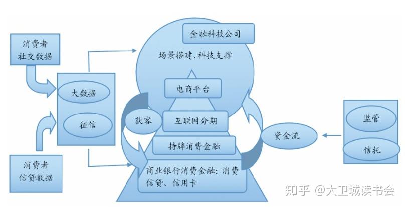 债券_债券是什么意思_债券在哪里买