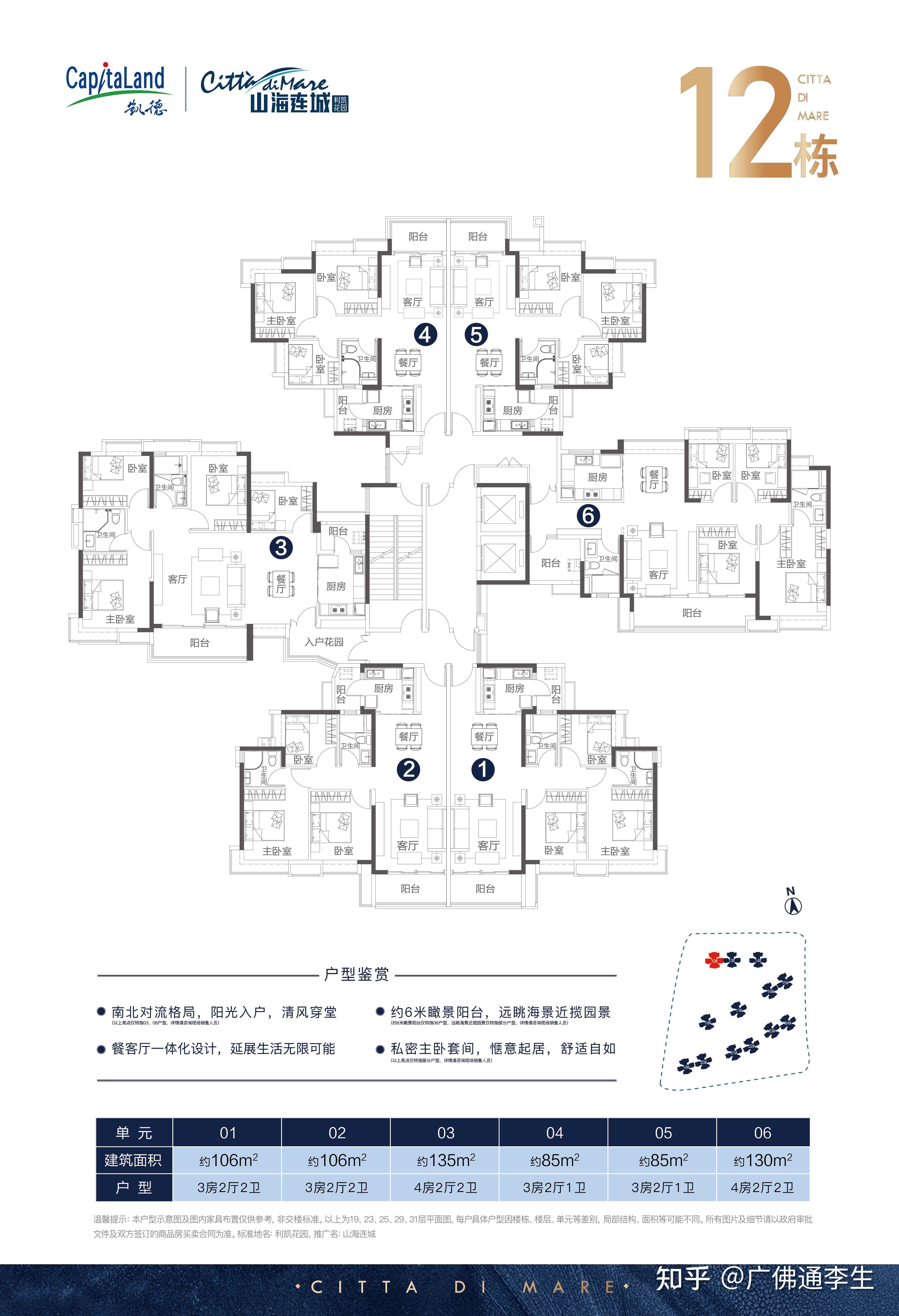 凯德山海连城户型图图片