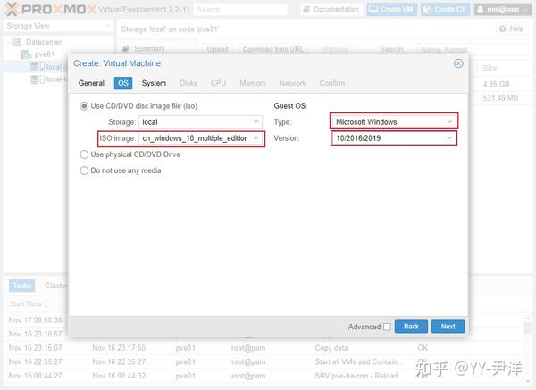 Vmware Proxmox Ve Vm