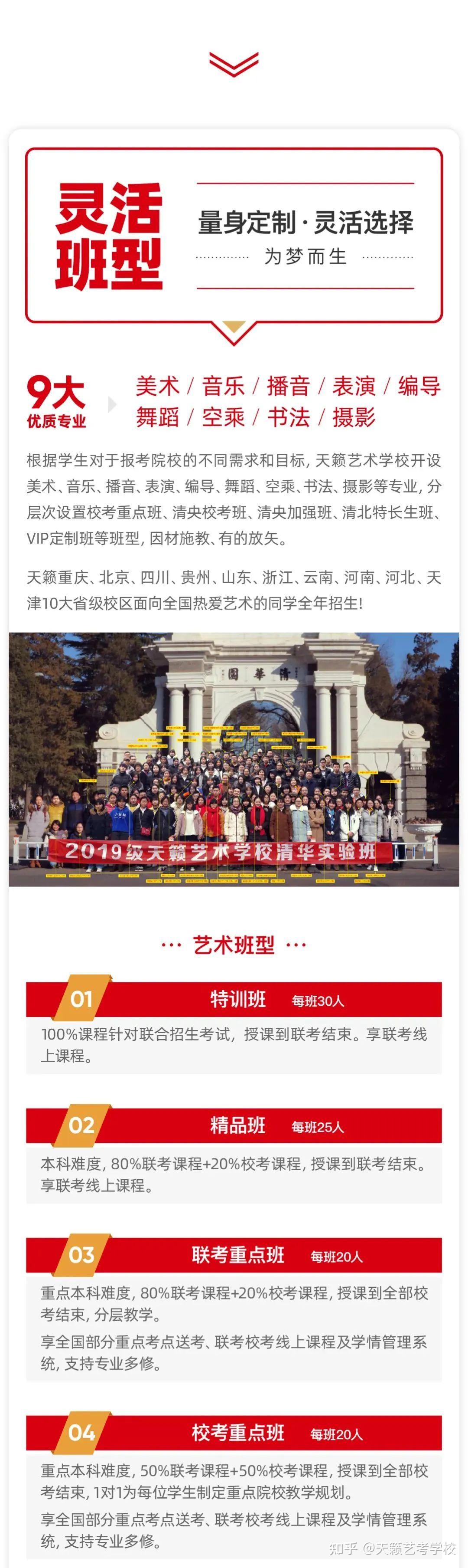 重庆九龙坡艺术学校图片