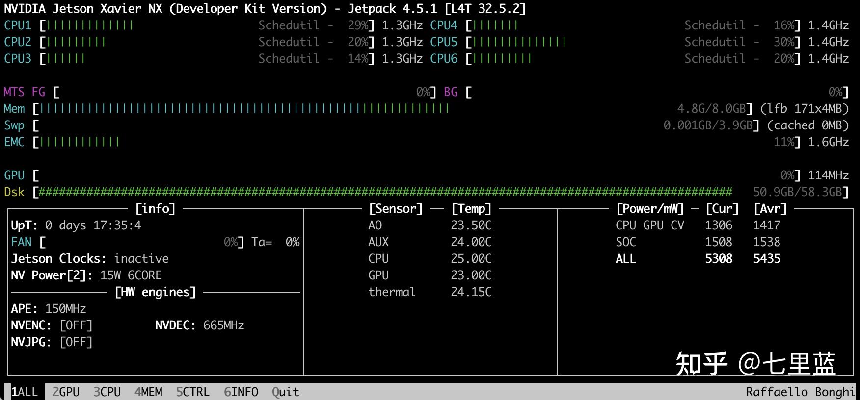 Jetson xavier nx arm64 pytorch1 8 0 