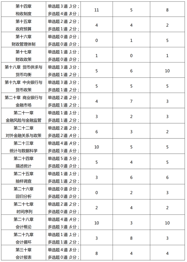 总经济师_福建经济学校师铺校区_八路军120师115师129师