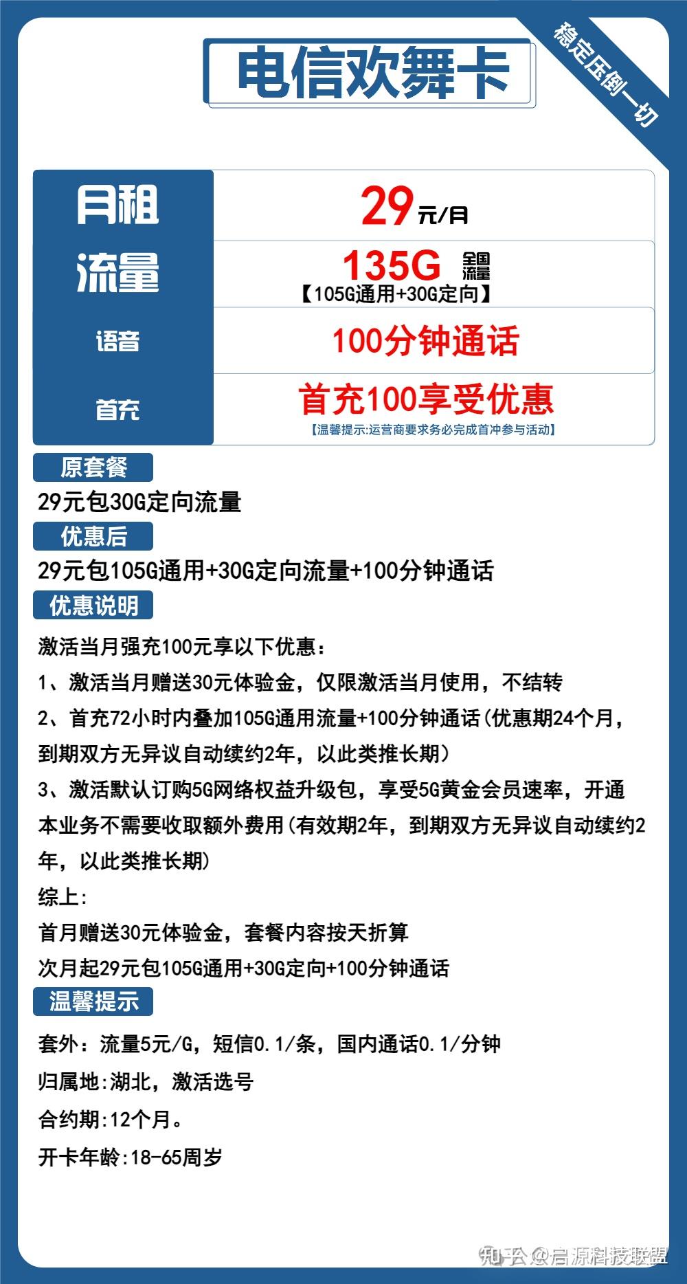 流量卡优惠期结束后，电信套餐会如何自动续订？