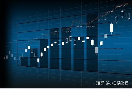 什么是止跌k线，如何看止跌k线？ - 知乎
