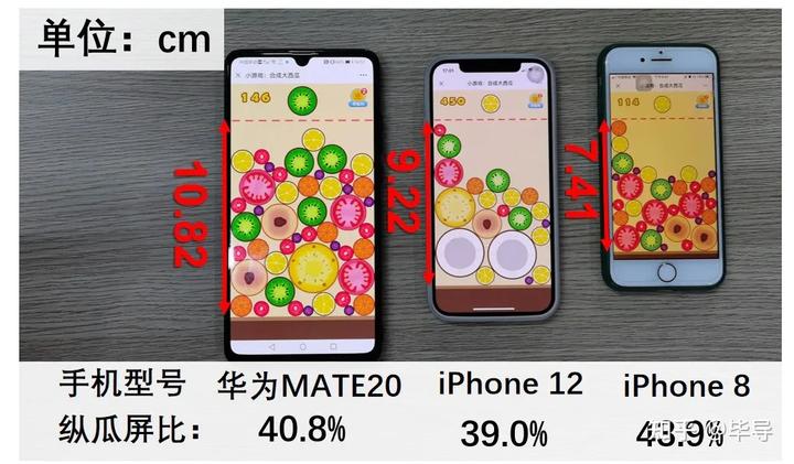 小游戏《合成大西瓜》有什么诀窍吗? 19 v2 8e79543ec0ce2b11191ccc49924b9ad1 720w